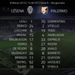 screen-goalshouter-cesena-palermo-300x194.png