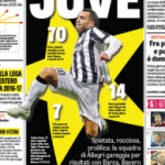 screen-prima-pagina-gazzetta-dello-sport-11-04-2015-300x194.png
