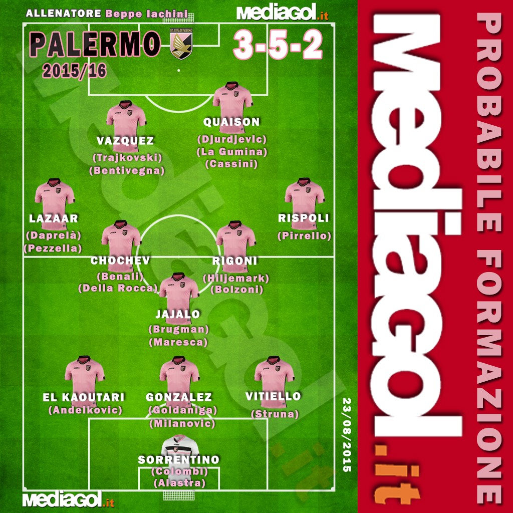 PROBABILE-FORMAZIONE-PALERMO-GENOA-23-08-2015.jpg