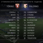formazioni ufficiali Torino Palermo sett 2015