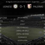 udinese-palermo.png