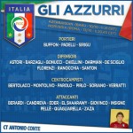 screen convocati nazionale italia ottobre 2015