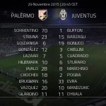 screen goalshouter palermo-juventus
