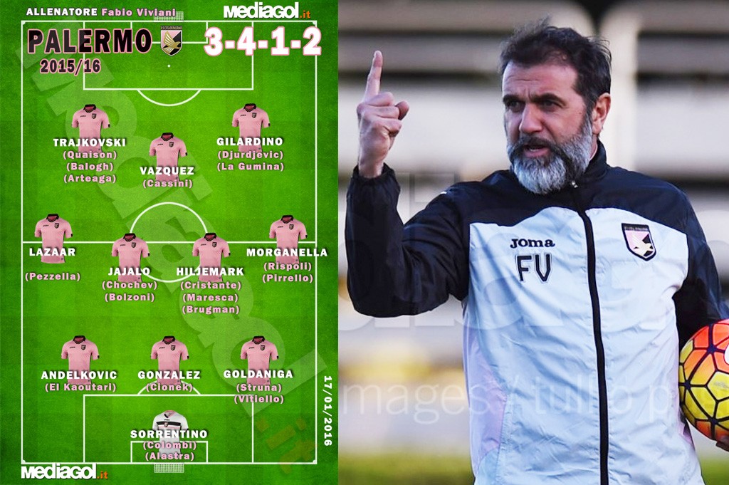 grafica-probabile-formazione-palermo-verticale-2015-2016-viviani