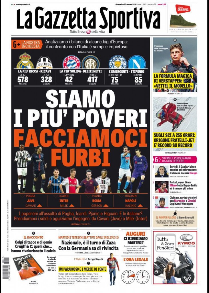 Gazzetta-dello-Sport-2