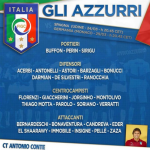 screen convocati conte