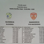 screen distinta slovenia macedonia