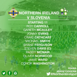 screen formazione irlanda del nord