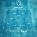 screen formazione slovenia