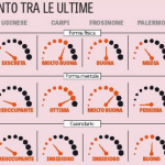 screen gazzetta 19-04-2016 2