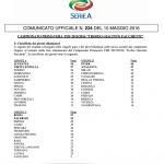 screen final eight primavera 1