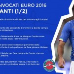 unfair-play-euro2016-convocati-attaccanti1