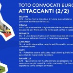 unfair-play-euro2016-convocati-attaccanti2