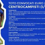 unfair-play-euro2016-convocati-centrocampisti1