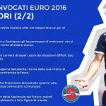 unfair-play-euro2016-convocati-difensori2