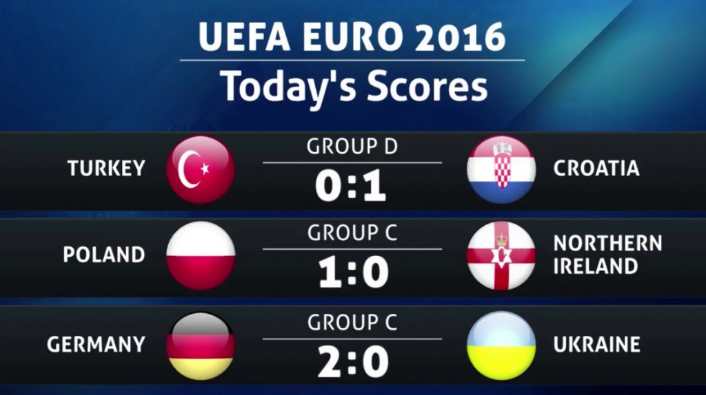 euro 2016
