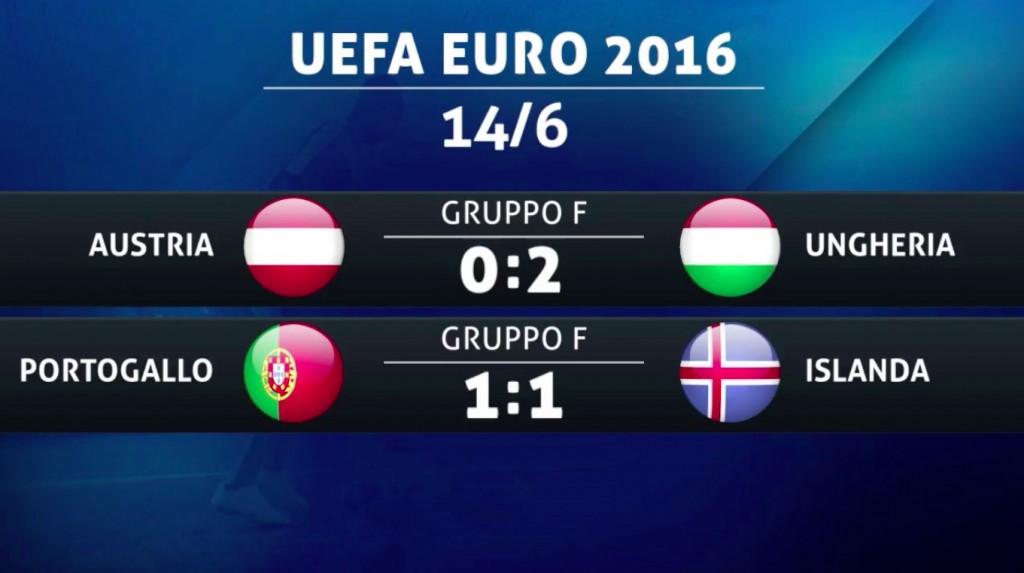 euro 2016