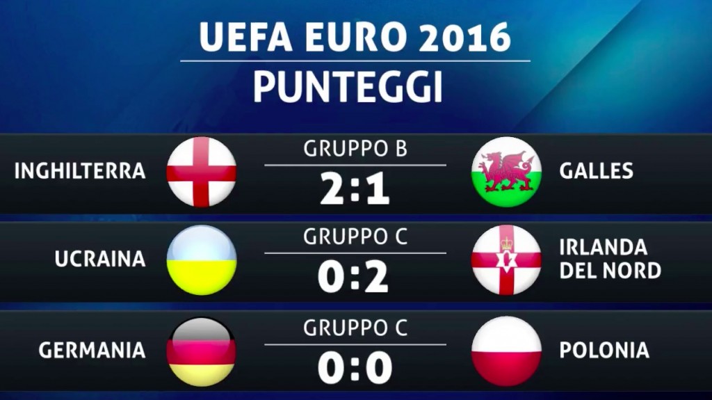 euro2016