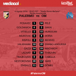 palermo olympique marsiglia