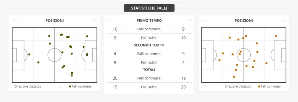 Schermata 2016-08-12 alle 23.59.19
