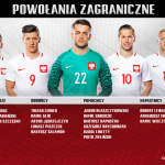Cionek Polonia-Kazakistan
