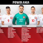 Convocati Polonia