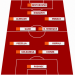 screen grafica palermo udinese 2