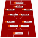 screen grafica palermo udinese 3