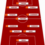 screen top11 zamparini pozzo