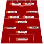screen grafica costacurta