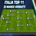 screen top 11 verratti