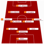 screen grafica genoa palermo formazione rossoblu