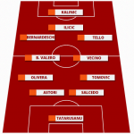screen grafica palermo fiorentina viola