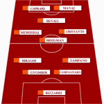 screen grafica palermo pescara formazione abruzzese