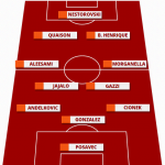 screen grafica palermo pescara formazione rosanero 2