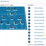 screen palermo contro sampdoria nel 2015