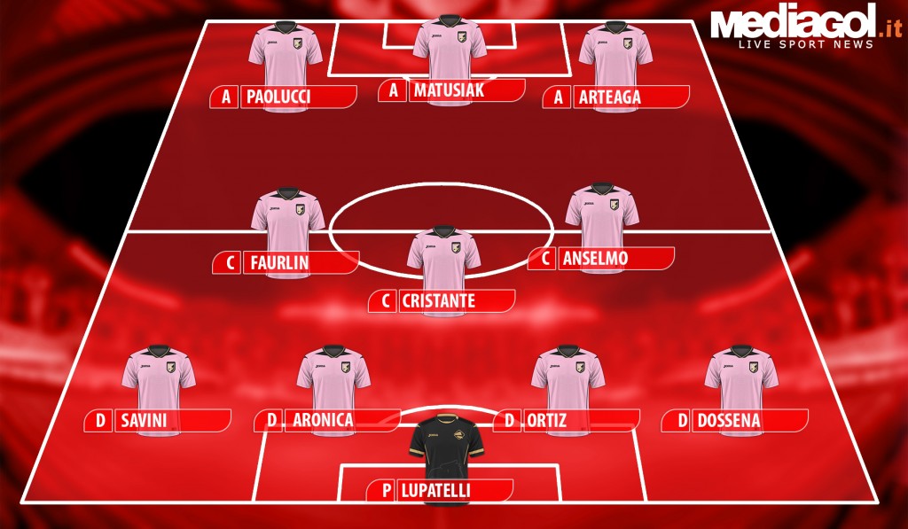 PALERMO FLOP DI GENNAIO
