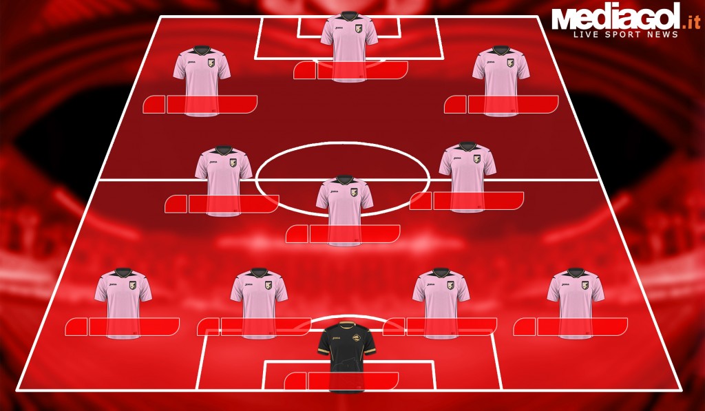 probabile formazione Palermo vs Sassuolo senza nomi