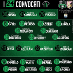 screen sassuolo convocati