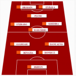 screen grafica juventus palermo formazione bianconera