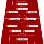 screen grafica juventus palermo formazione bianconera giusta 2