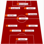 screen grafica palermo atalanta formazione rosanero