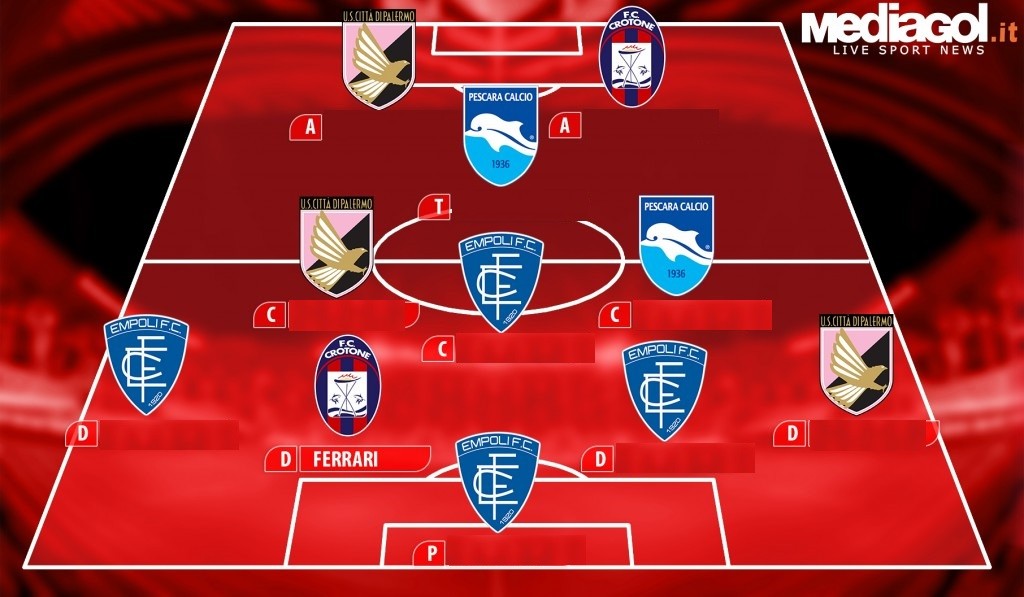 screen top 11 salvezza per fb
