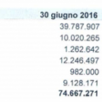Costi-1-681x172