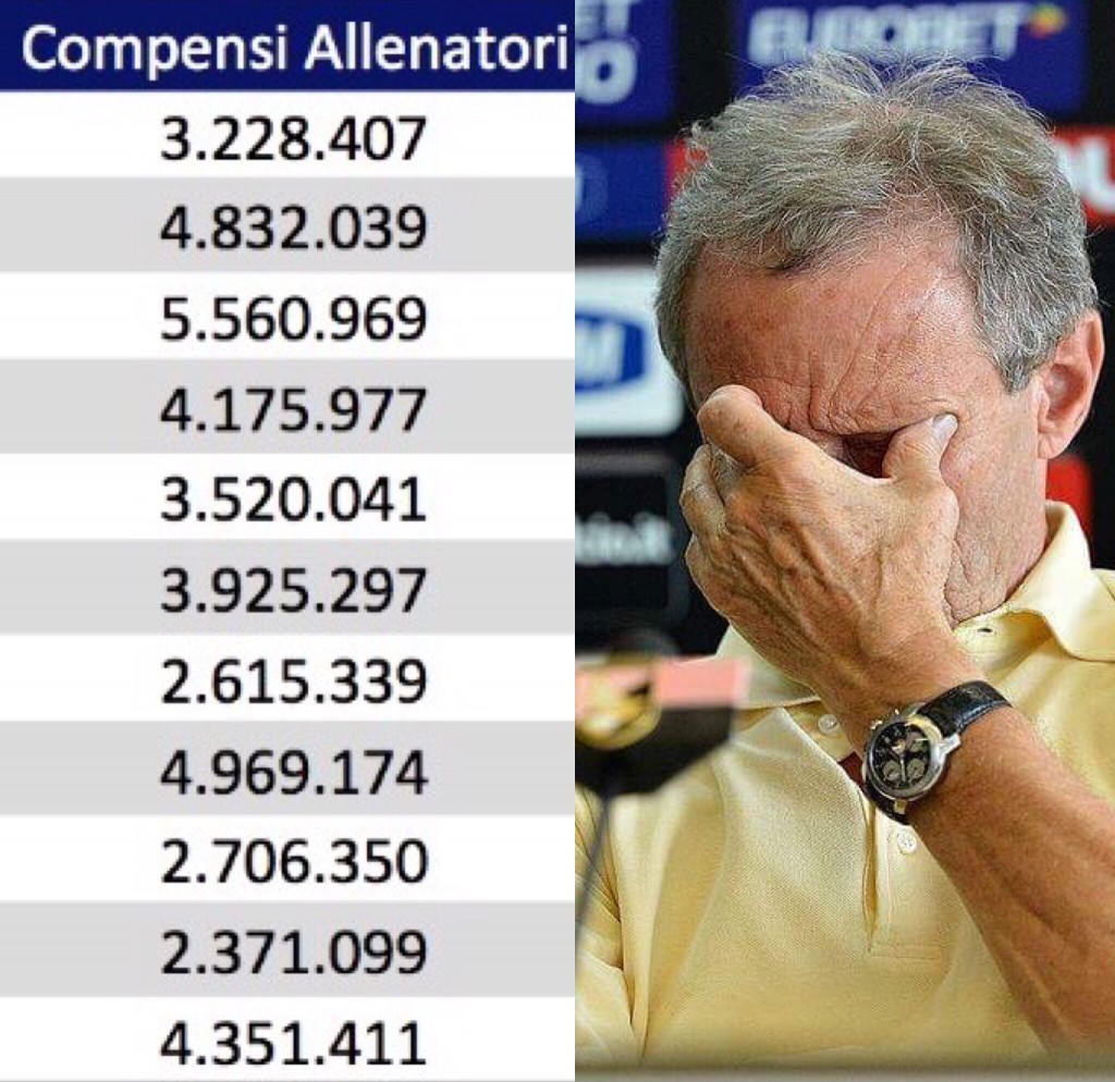 Zamparini grafica