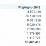 Ricavi-1-681x199