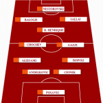 screen grafica palermo cagliari formazione rosanero giusta