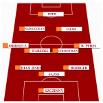 screen grafica palermo roma formazione giallorossa