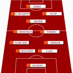screen grafica palermo roma formazione giallorossa 2