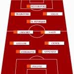 screen grafica palermo roma formazione rosanero